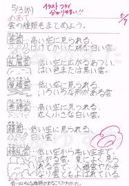 ボード 自主学習ノート のピン
