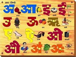 It provides a set of symbols to represent the pronunciation of english in wikipedia articles, and example words that illustrate the sounds that correspond to them. Educational Language Games Swar Hindi Picture With Knob Manufacturer From Gautam Budh Nagar