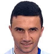 Aleksandar Djordjevic Fm 2020 Profile Reviews