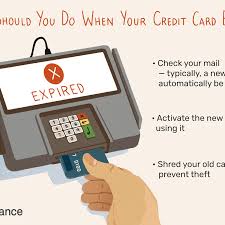 This includes the credit card number, expiry date and the card's cvc/cvv number. What Happens When I Use An Expired Credit Card