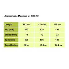 12 Best Head Skis Images Head Skis Pure Products Skiing