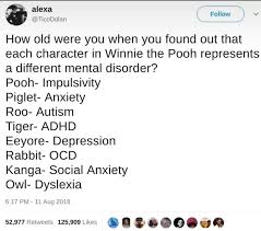 Winnie The Pooh Characters Winnie The Pooh Disorders Mental Quotes Winnie The Pooh