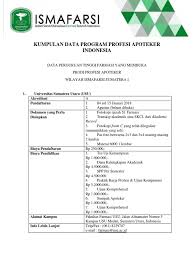 Contoh soal tes masuk smk jurusan farmasi berikut ini adalah kisi kisi soal pretest ppg 2018 yang merupakan kumpulan file dari berbagi sumber kisi kisippg tentang contoh soal tes masuk smk jurusan farmasi yang bisa bapakibu gunakan dan diunduh secara gratis dengan menekan tombol download biru dibawah ini. Contoh Soal Tes Farmasi Stifar Jawabanku Id