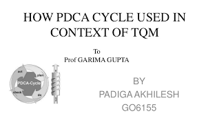 First, proposed by walter shewhart and later developed by william deming, the pdca cycle became a widespread framework for constant improvements in manufacturing, management, and other areas. How Pdca Cycle Used In Context Of Tqm