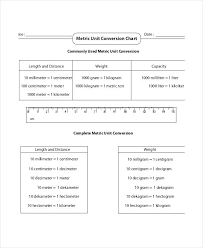 37 proper hieght conversion chart