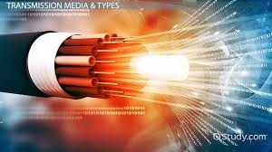 Network marketing plans are started by a company selling some product — fruit juice, soap, vitamin pills, water filters; Transmission Basics In Networking Media Characteristics Connector Types Video Lesson Transcript Study Com