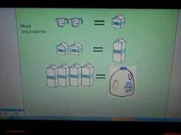 Jun 19, 2020 · there are 128 ounces to the us gallon. Measurement Cups And Ounces In A Gallon Youtube