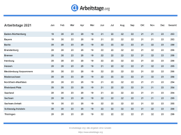 Wer anspruch hat, wie hoch der kinderbonus ist und wann der kinderbonus ausgezahlt wird. Arbeitstage Im Mai 2021 In Deutschland