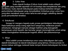Antropologi Ppt Download