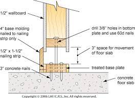 Floating Partition Walls - Floating Walls - Floating Basement Walls -  Asktooltalk.com