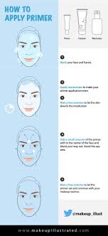 Reddit The Front Page Of The Internet Makeup Primer Makeup Tips Foundation How To Apply Makeup