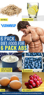 6 Pack Diet Plan Abs And Core Workout Guide V Shred Diet Plan For Abs Workout Diet Plan Six Pack Diet Plan