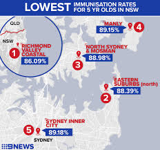 The daily telegraph can reveal the parts of nsw with the lowest rates of vaccinations. Sydney S Wealthiest Suburbs Have Lower Than Average Child Immunisations