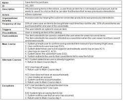 Use Cases Requirements Template Business Case Template Letter After Interview Use Case