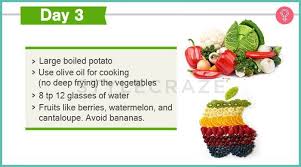 Pin On Weight Loss Plan Indian