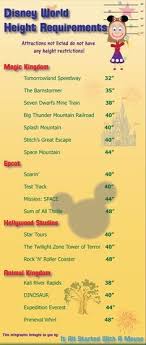 Disney World Height Requirements Itallstartedwithamouse Disney World Height Requirements Family Disney Trip Disney World Florida