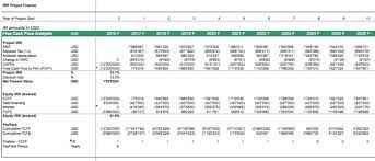 Irr Project Finance Analysis Template Efinancialmodels Project Finance Cash Flow Statement Spreadsheet Template