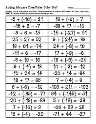 Adding Integers True False Color Sort Like Signs And Different Signs Adding Integers Integers Multiplying Integers