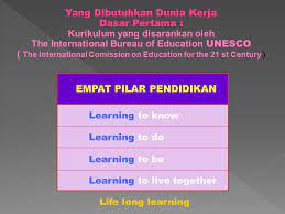 1 4 pilar pendidikan menurut unesco kelompok ii ptik 05 / 2014. Yang Dibutuhkan Dunia Kerja Empat Pilar Pendidikan Ppt Download