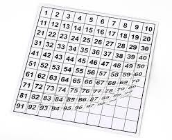 Anbei findest du die datei, in der nicht nur die bisherigen bilder. Betzold Transparente Hundertertafel Fur Tageslichtprojektor Grundschule Mathe Ebay