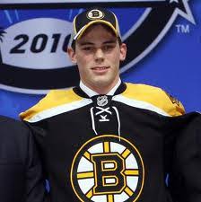 In 81 games, he had 29 goals and 38 assists for 67 points. A Star Is Born Not The Common Fan