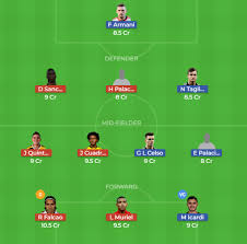 Relato argentino argentina vs colombia | copa america 2019 dale like y suscribete! Colombia Vs Argentina Fantasy Scout 11