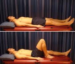 Anterior Cruciate Ligament Acl Tear Physioadvisor Hip Flexor Exercises Hip Workout Knee Replacement Exercises
