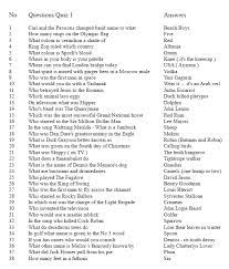 No matter how simple the math problem is, just seeing numbers and equations could send many people running for the hills. 7 Funny Trivia Questions Ideas Funny Trivia Questions Trivia Questions Trivia Questions And Answers