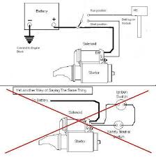 5 way switch wiring diagram. Engine Test Stand Wiring Diagram Mercury Electric Start Wiring Diagram Hondaa Accordd Yenpancane Jeanjaures37 Fr
