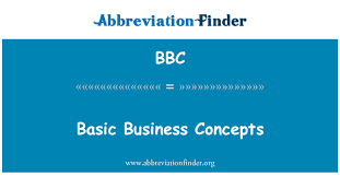 Jelaskan empat konsep asas perniagaan 6. Bbc Definisi Konsep Konsep Asas Perniagaan Basic Business Concepts