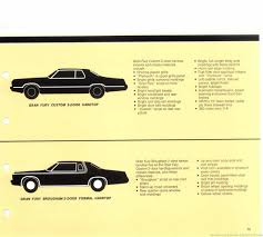 Image result for Formal Black 1976 Fury