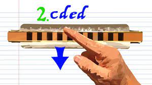 How To Play Billy Joel S Piano Man On The Harmonica Youtube Harmonica Harmonica How To Play Billy Joel