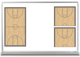 Our sons (16 & 14) have indicated they will not cruise without a full court again. Coaching Whiteboards Locker Room Dry Erase Boards Archive Everwhite Whiteboards