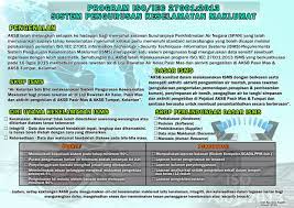 Kenderaan dibina dengan pelbagai ciri keselamatan supaya dapat mengurangkan kecederaan sekiranya berlaku kemalangan. Program Iso Iec 27001 2013 Sistem Pengurusan Keselamatan Maklumat Air Kelantan Sdn Bhd Aksb