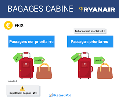 Le poids et le prix des bagages en cabine. Limited Time Deals Ryanair Bagage 10kg Off 79 Nalan Com Sg