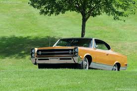 Image result for Granada Green 1967 AMC