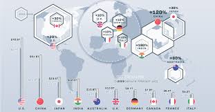 Ranked: The Wealth of Nations - Visual Capitalist