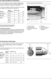 Notice De Montage Et De Mise En Service Pour Brûleurs Fioul Weishaupt Types  Wl10, Wl15, Wl20 Et Wl20Z - Pdf Téléchargement Gratuit