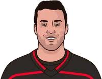 Nicholas Paul Vs Predators Last 20 Games