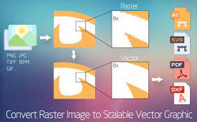 Super Vectorizer 2 For Mac App Automatic Jpg Formats Supports Bitmap Raster Image Image