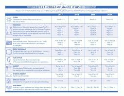 Jewish Calendar Year 2019 Swifte Jewish Holiday Calendar Jewish Calendar Holiday Calendar