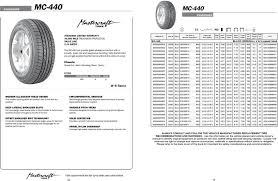 2013 Mastercraft Tire Product Manual Pdf Free Download