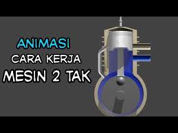 Animasi gerak mesin injeksi / leather belt … part mesin yang paling banyak diperbincangkan dari rx king, tentu saja cylinder block atau blok mesin. Animasi Cara Kerja Mesin 2 Tak Youtube