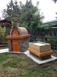 The Castillo Family Wood Fired Brick Pizza Oven La Caja Style Pig Roasting Box Pizza Oven Brick Pizza Oven Outdoor