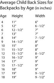 School Backpack Size Guide Childrens Backpacks Backpacks Backpack Sewing