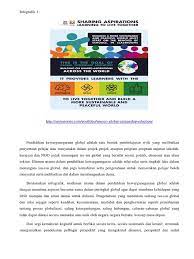 Assigment oumh yusuff docx fakulti pengurusan perniagaan oumh1603 kemahiran belajar abad ke 21 tajuk tugasan pendidikan kewarganegaraan global global course hero. Task B 1
