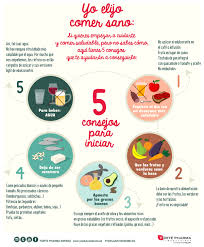 Guia Para Comer Sano Los 5 Consejos Para Iniciarte En La Comida Saludable