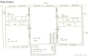 Kroki çizimlerinde kuşbakışı bir görünümün kağıda aktarılmasıdır. Rolove Nedir Roleve Plan Siluet Ve Kesit Cizimleri