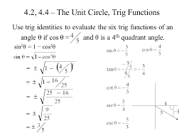 We did not find results for: 4 2 4 4 The Unit Circle Trig Functions The Unit Circle Is Defined By The Equation X 2 Y 2 1 It Has Its Center At The Origin And Radius 1 0 Ppt Download