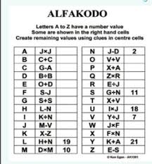 Alfakodo Logic Puzzles Word Search Puzzle Mathematics